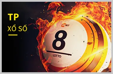 Chính sách quyền riêng tư của FB9
