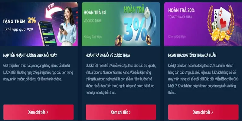 Các chương trình khuyến mãi bắn cá độc quyền tại FB9