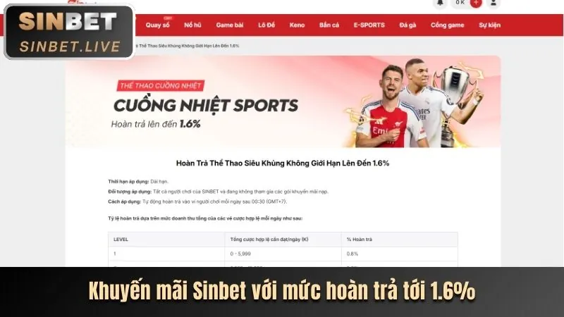 Tổng quan nền tảng giải trí fb9